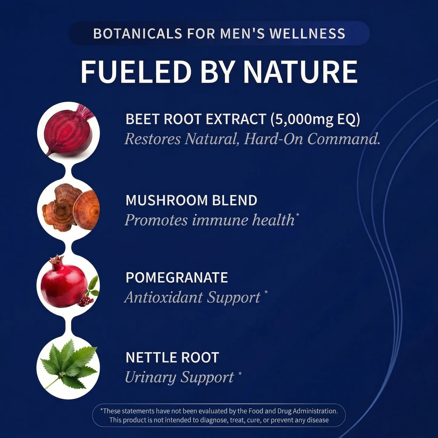 Circuit™ Nitric Oxide & Prostate Bundle