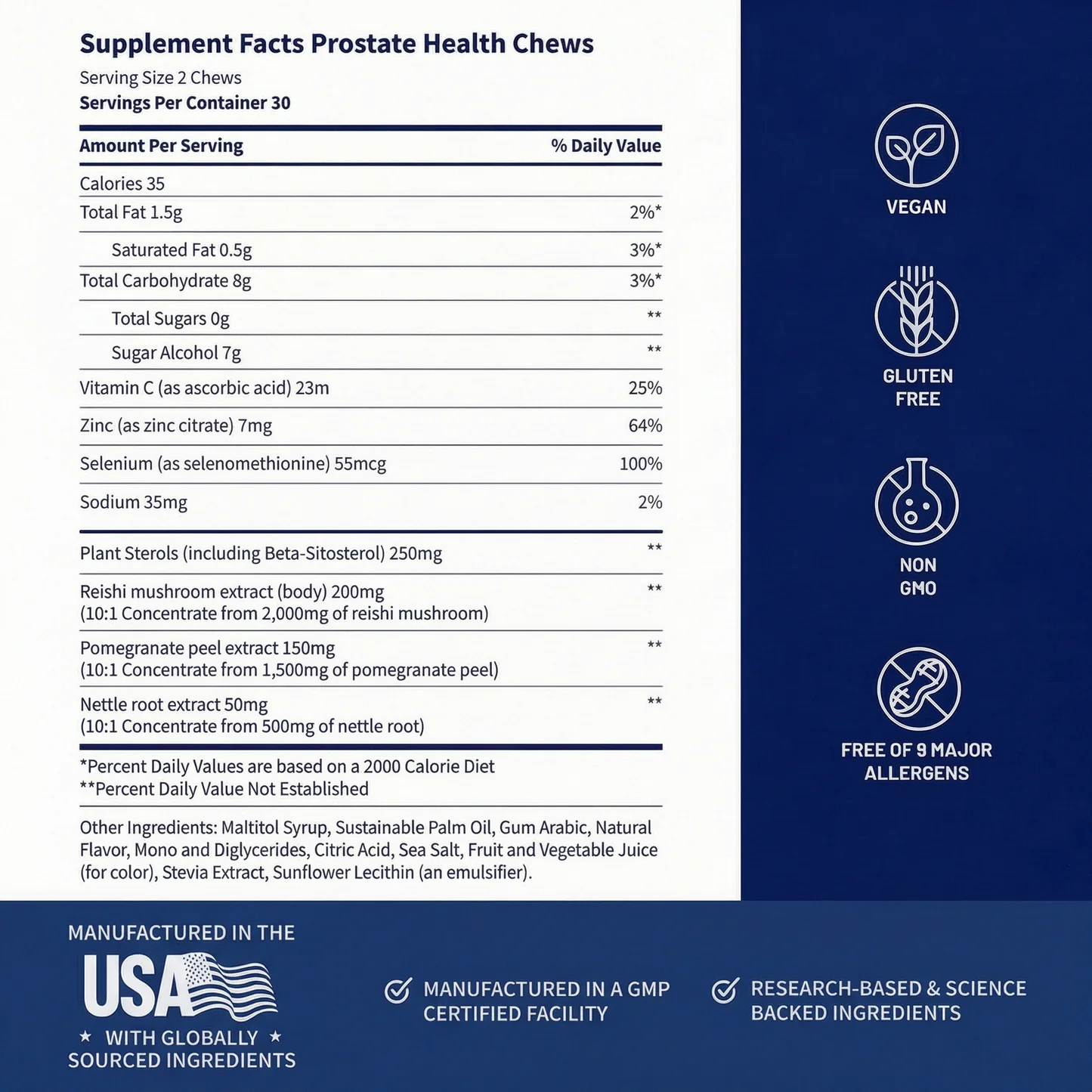Circuit™ Nitric Oxide & Prostate Bundle