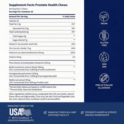 Circuit™ Nitric Oxide & Prostate Bundle